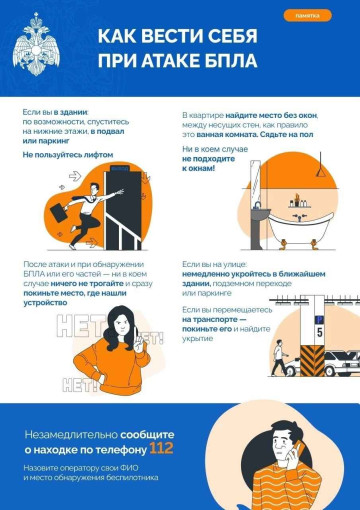 Что делать при атаке БПЛА? Что делать при атаке БПЛА?.