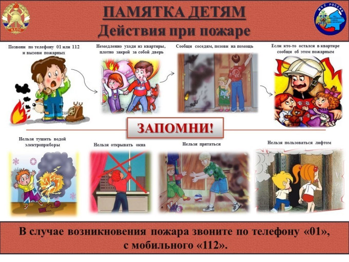 Безопасность детей дома. Пожарная безопасность Безопасность детей дома. Пожарная безопасность.